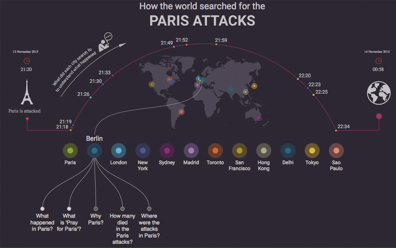 google-interactive-map-terror-paris
